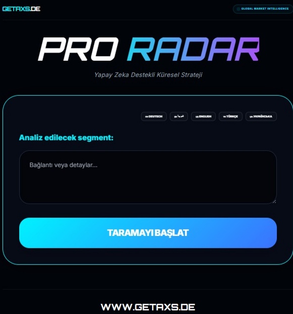 getaxs.de üzerinde pazar analizi ve stratejik planlama için Elite AI PRO RADAR arayüzü
